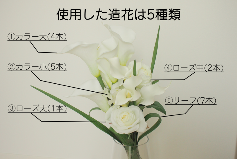 使用した5種類の造花